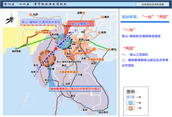 隆阳区“十四五”商贸流通体系发展规划